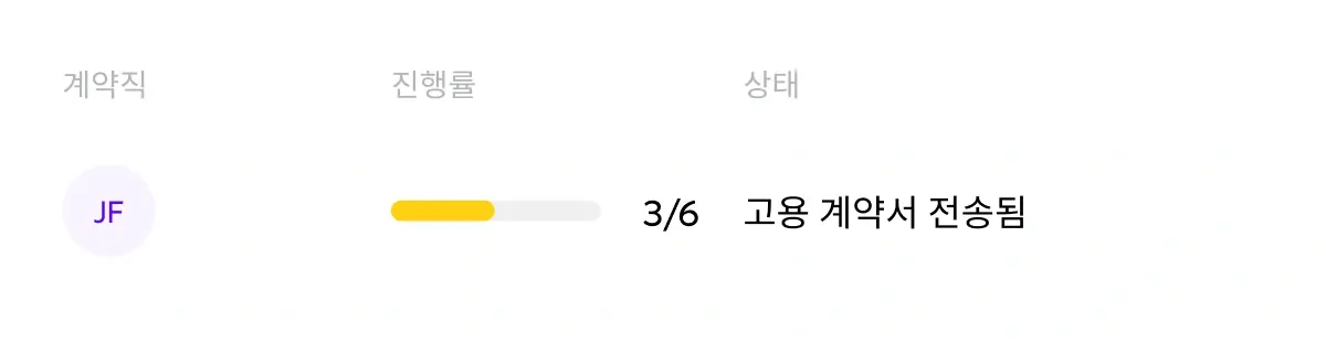 contractor-progress-status_korean@2x